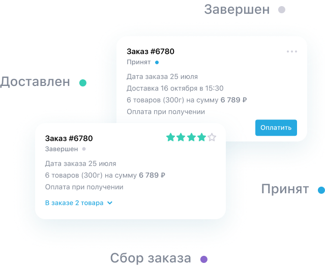 Изображение №19 - Читай-город